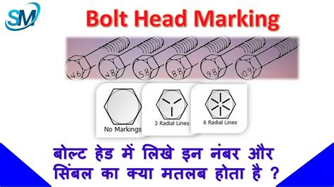 Bolt Head Markings Bolt Grade Specification Bolt Grade Explained