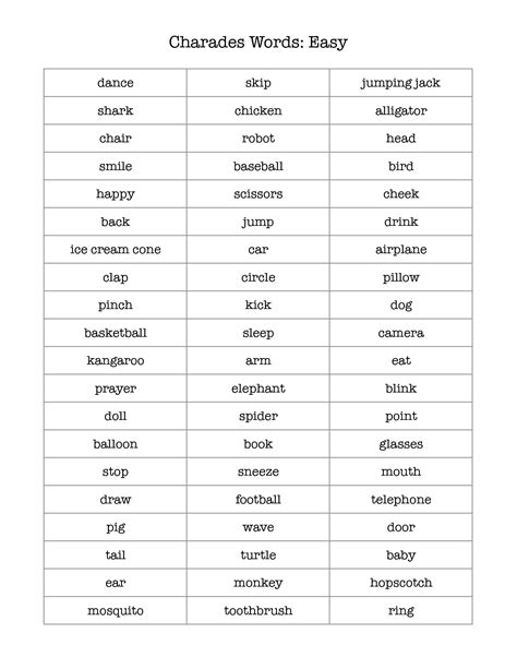 Reverse Charades Word List Fill Online Printable Fillable Blank Hot