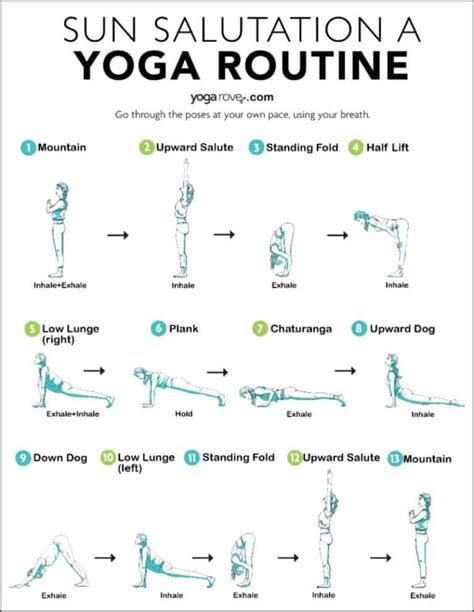 Ashtanga Yoga Yoga Sun Salutation Morning Yoga Flow Yoga Routine For