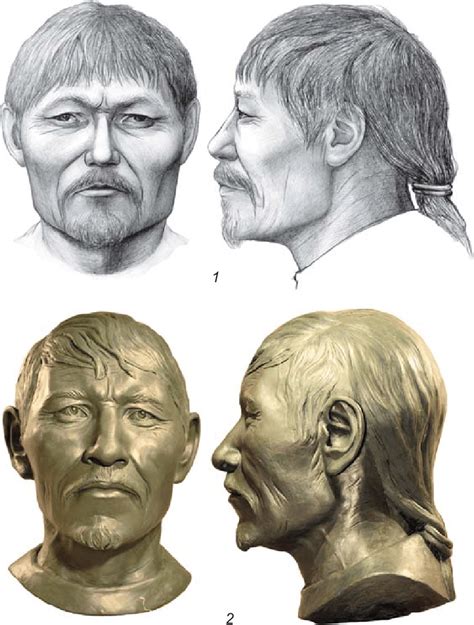 Facial Reconstruction Of The Male From Grave 27 1 Graphic Portrait 2 Download Scientific