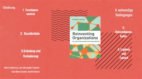 Reinventing Organizations By Josefin Klotsch