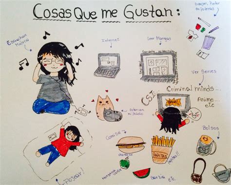 Un Dibujo De Cosas Que Me Gustan 3 Electronic Products