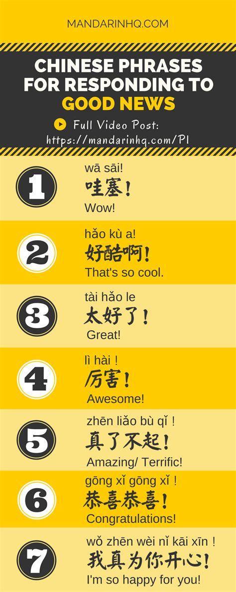 Responding To Good News In Mandarin Chinese Chinese Phrases Chinese