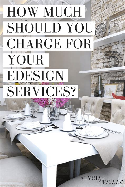 How To Charge For Interior Design Services — Alycia Wicker Interior
