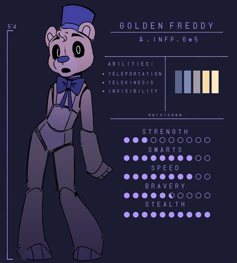 Golden Freddy Reference Sheet Drawing By Me R Fivenightsatfreddys