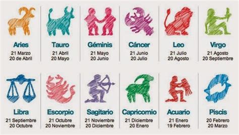 Hor Scopo Y Signos Del Zodiaco