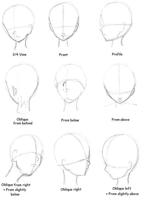 Manga Faces Guided Drawing Drawing Lessons Drawing Techniques