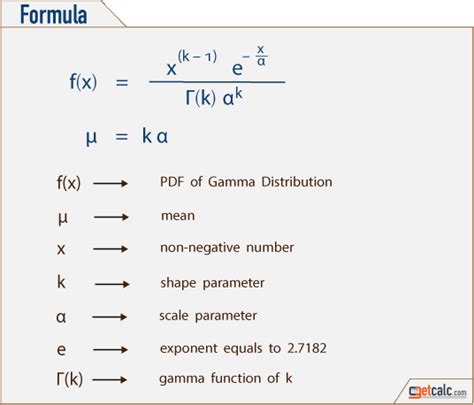 Basic Statistics And Probability Formulas Pdf Download In 2021