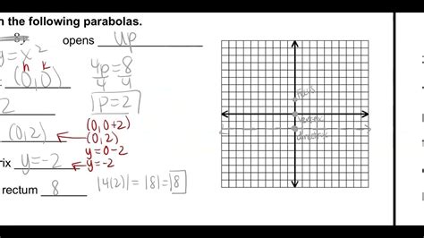 82 Conic Sections Parabolas Youtube
