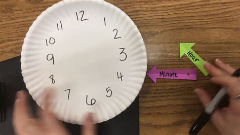 Making A Paper Plate Clock Youtube