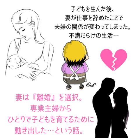 昼食 に バナナ か、りんごか、どちら が 食 べたい です か。 離婚してもいいですか？翔子の場合～全話ネタバレ・感想 ...