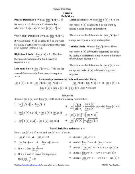 Calculus Cheat Sheet All Cal 1 Formulas Limits Definitions