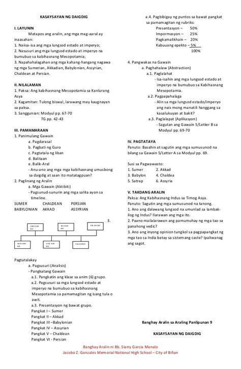 Example Of Detailed Lesson Plan In Araling Panlipunan Banghay Aralin Images