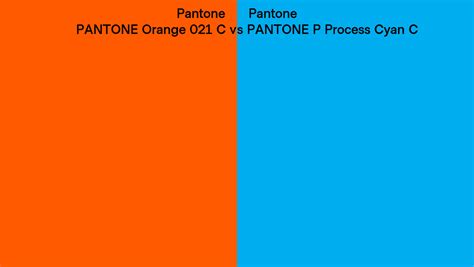 Pantone Orange 021 C Vs Pantone P Process Cyan C Side By Side Comparison