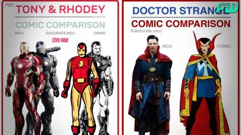 23 Mcu Characters Compared To Their Comics