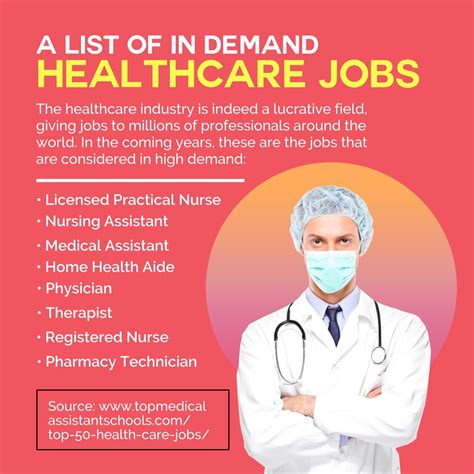 A List of In-Demand Healthcare Jobs #MarilynTaylorMedicalPersonnelInc # ...