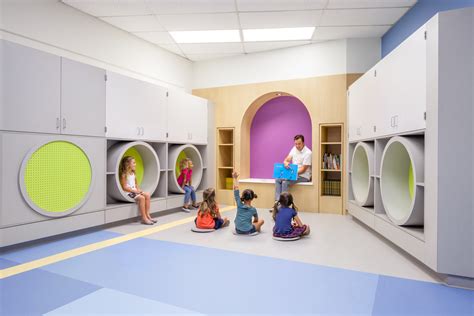 Incorporating Innovative Classroom Furniture Into Modern School Design Ideas Hmc Architects