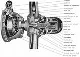 Gear Pump Diagram Images