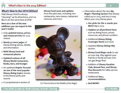 United states bergabung pada 23 apr 2016. The DFB Guide to Disney World Dining