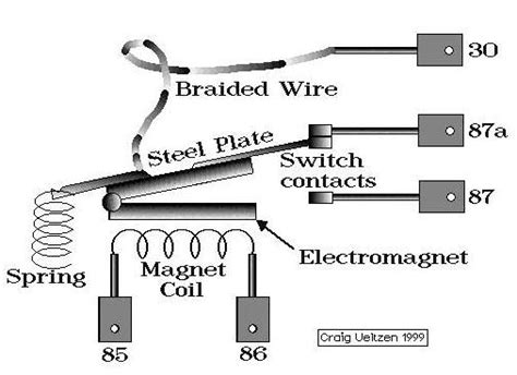 Wiring 12 Volt Relay Diagram For Your Needs