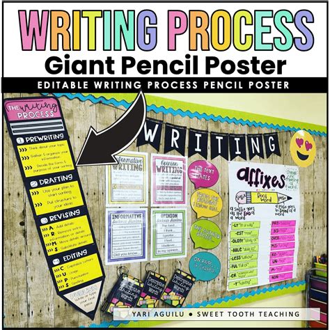 The Writing Process Giant Pencil Poster Bulletin Board Decor Editable