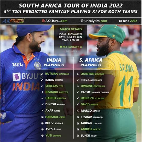 India vs South Africa 2022: 5th T20 Predicted Playing 11 for both Teams