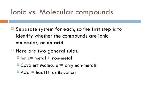 Acid And Ionic Nomenclature