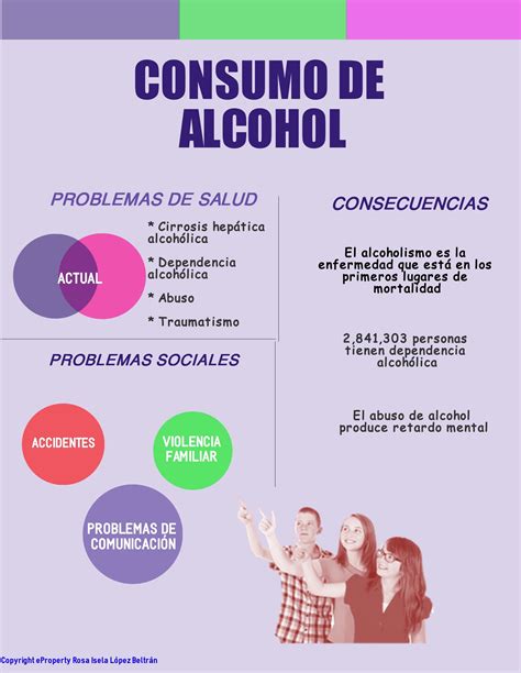 Consumo de Alcohol en la población adolescente
