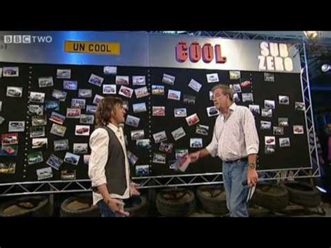 See more ideas about cool wall decor, cool walls, wall decor. Top Gear: The Cool Wall - Series 13 Episode 7 - BBC Two ...