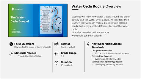 Water Cycle Boogie Santa Clara Valley Water
