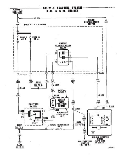 1995 Dodge Dakota Wiring Diagram Wiring Diagram