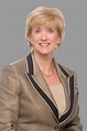 Linda McMahon | Pro Wrestling | Fandom