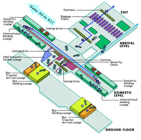 Kuala lumpur international airport (klia) (bahasa malaysia: KLIA Floor Plan