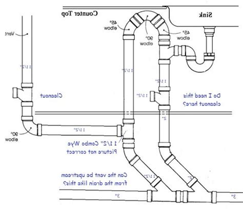 We have 12 images about kitchen sink plumbing diagram including images, pictures, photos, wallpapers, and more. Island Dual Sink Plumbing Diagram - Can Crusade