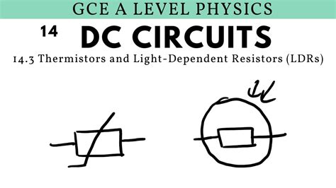 Gce A Level Physics Thermistors And Light Dependent Resistors Ldrs