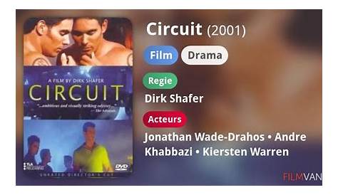 Circuit (film, 2001) - FilmVandaag.nl