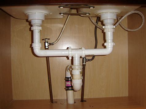 Lever used to control the water's flow from the spout. Plumbing Kitchen Sink | Kitchen Ideas