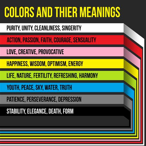 Colors And Their Meanings Visually