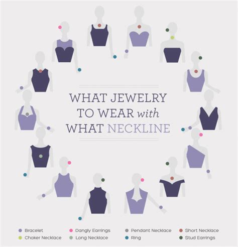 Jewelry With Necklines What To Wear