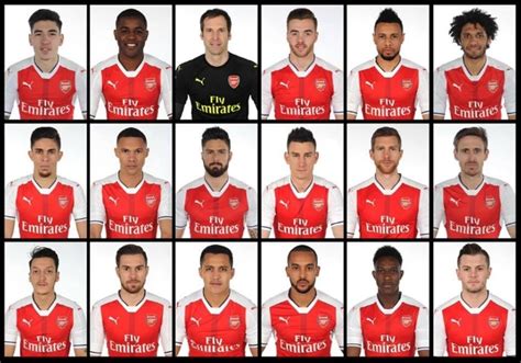Arsenal Best Players This Season