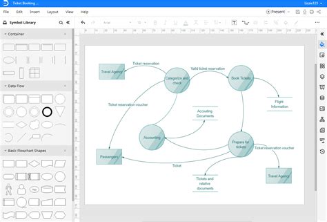 How To Create A Data Flow Diagram In Powerpoint Edrawmax Online