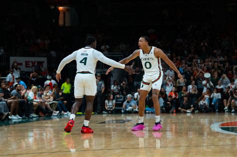 ‘canes Hoops Survive Scare Defeat Fiu In Up And Down Thriller The