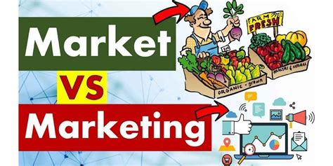 Difference Between Market And Marketing Marketing Senpai