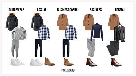 Mens Winter Style Guide — Street Gentlemen Mens Image Consulting
