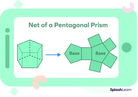 Pentagonal Prism Definition Types Volume Formula Examples