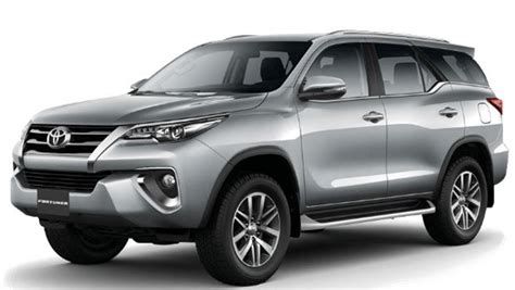 Toyota Fortuner 2020 India Car Reviews