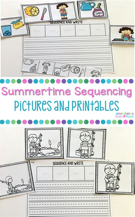 Sequencing Pictures Are Good Practice For Identifying The Order Of