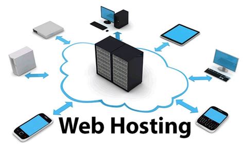 How To Pick A Web Hosting For Your Startup