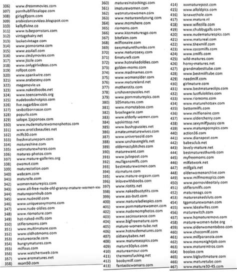 इन पोर्न साइट्स पर सरकार ने लगाया बैन government has banned these 857 porn sites aajtak
