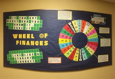 Wheel Of Fortune Game For The Classroom Softloan